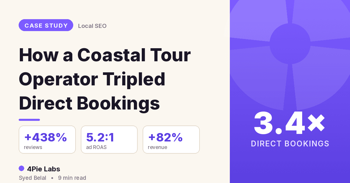 How a Coastal Tour Operator Tripled Direct Bookings